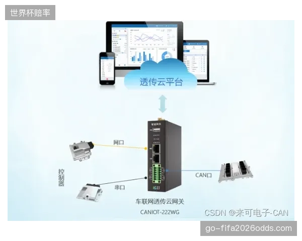 巴黎转播枢纽云网关落地，亚洲区延时压降至毫秒级